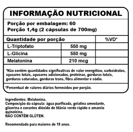 Guia de Medidas